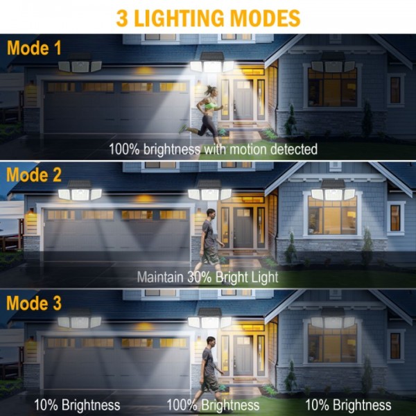 Daphino solar lights outdoor （1pcs-remote）